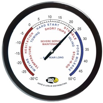 14 Wall Thermometer with Full Colour Imprint
