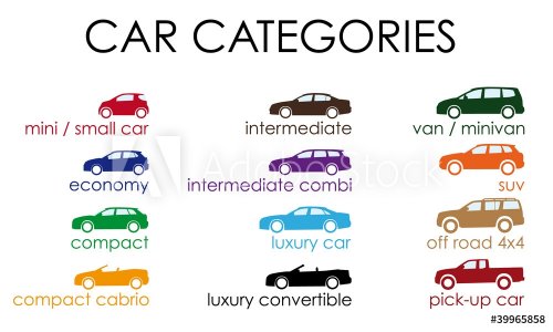 car categories - 900839659