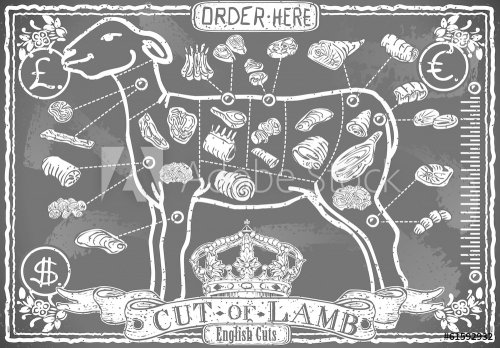 Cut of Lamb on Vintage Blackboard - 901143863
