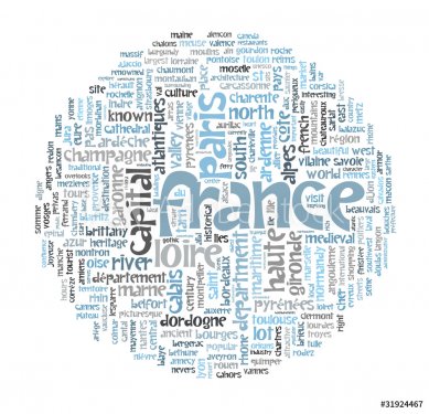 France word cloud - 900954893