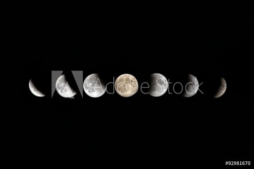 Full Moon Lunar Eclipse Phases