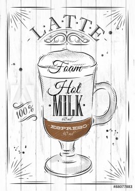 Poster latte