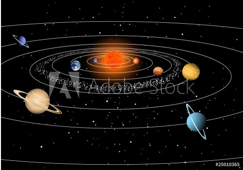 Solar system - 900461285