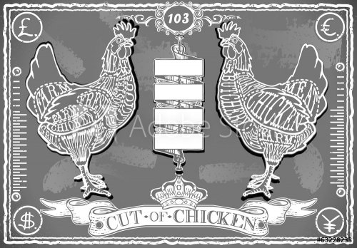 Vintage Blackboard of English Cut of Chicken
