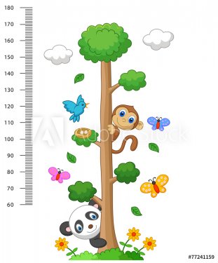 Wall meter with three and wild animals