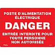 Zenith Safety Products - SGM410 - Poste D'Alimentation Électrique Sign Each