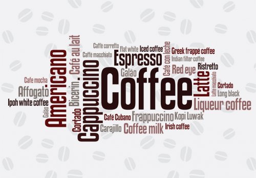 Wordcloud of coffee - 900464139