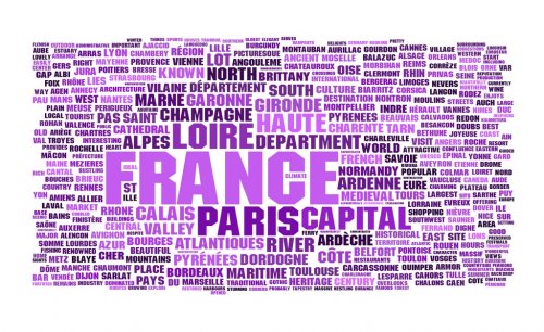 France word cloud - 900954877