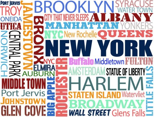 Collage with various words with New York