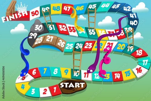 Snakes and ladders game - 901143452